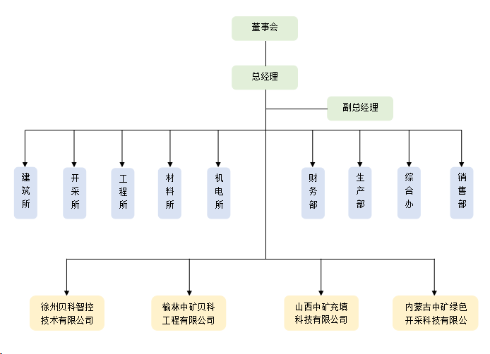 微信图片_20230823150121.png